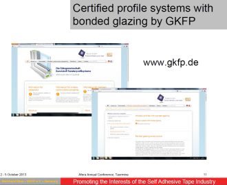Certified profile systems