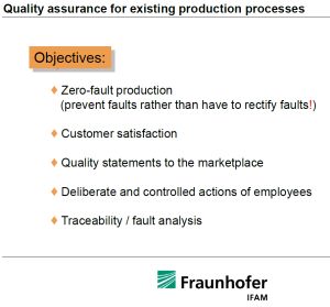 Quality assurance for existing production processes