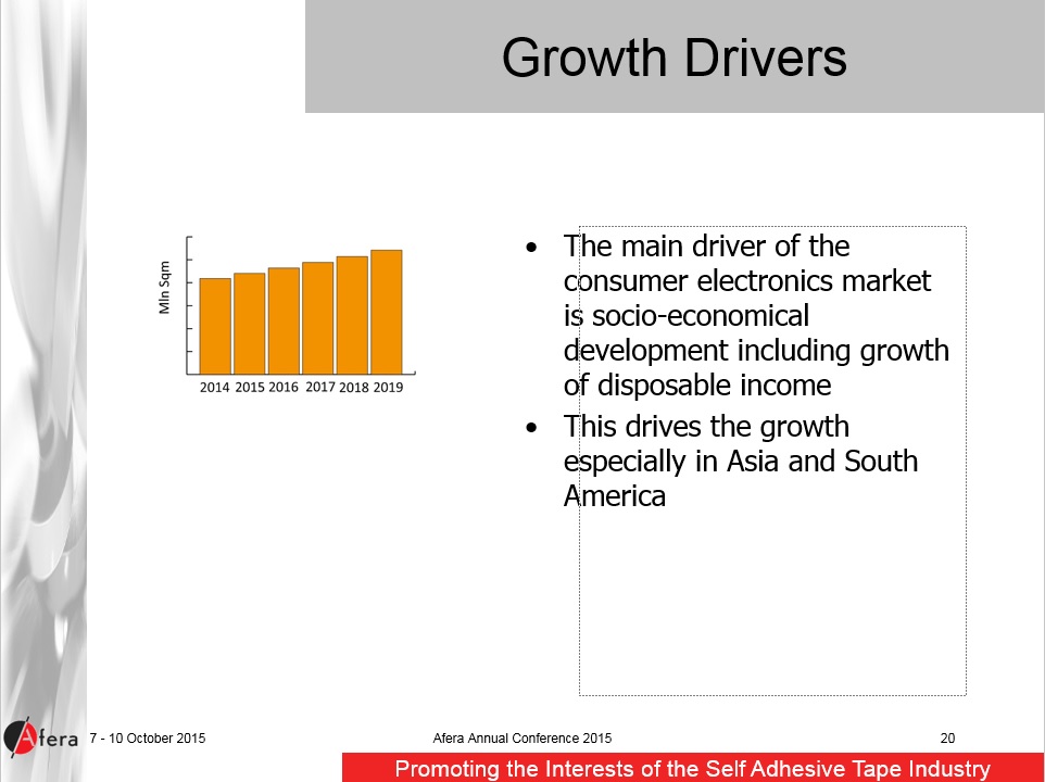 growth drivers 3