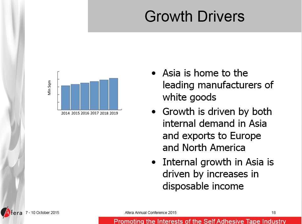 growth drivers 2